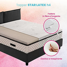 Topper lattice, sopramaterasso in 100% LATTICE ANALLERGICO, Alto 4 cm con tessuto antimicrobico sfoderabile 4 lati con filo in ARGENTO – STAR LATEX singolo 80x200