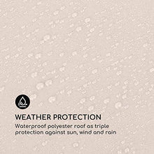 blumfeldt Pantheon Roof &Bull Tettuccio di Ricambio &Bull Tetto per Pergola &Bull Tetto Apribile &Bull 3 x 3 m &Bull Resistente agli Agenti Atmosferici &Bull Idrorepellente &Bull Beige
