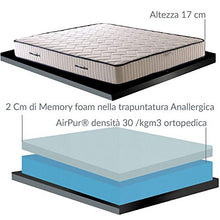 Materasso anatomico Eva H17cm, con accogliente memory Foam e poliuretano+2 cuscini in fior di memory, MATERASSO DETRAIBILE matrimoniale 160x190 cm