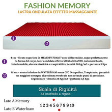 EVERGREENWEB Materasso in Memory Foam 90x190 cm & Waterfoam Ortopedico Alto 22 cm con Cuscino Letto Gratis Lastra Massaggiante, Rivestimento Bianco SFODERABILE per Reti e Letti