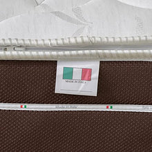 Comprarredo Materasso singolo memory e molle biconiche rinforzate STRONG 80x190 altezza 25 cm, ortopedico fino a 130 kilogrammi di portanza con lato estivo/invernale