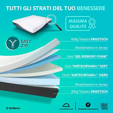 OnNuvo Materasso New Gel Memory Foam, 25 cm, Antidecubito, Alta Densita' 50-55 kg/m3, AirTeachFoam+, Ortopedico, Ipoallergenico, Ergonomico, Certificato, Sfoderabile, Lavabile (160x200x25) Firenze