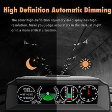 Whiie891203 Guardia Auto Intelligente, Display Head-Up per Auto HUD GPS Tachimetro Inclinometro Digitale Inclinazione Manometro (170mm X 70mm X 60mm) Nero