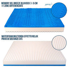 Materasso una piazza e mezza memory gel 6cm, alto 25cm con bayscent neutralizer, Antimuffa, Ortopedico - Dolce Sonno 120 x 200 cm (1 piazza e mezza) - Presidio Medico Sanitario n.1392037/R