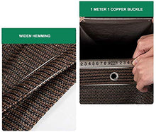 MVNZXL Crittografia Ispessimento Rete ombreggiante, Rete Resistente ai Raggi UV 85% con Occhielli, Rete Isolante Termica per Cortile Esterno Balcone Domestico, 1 × 1 m