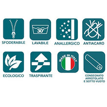EVERGREENWEB - Fodera per Materasso Matrimoniale 160x190 Alto 18-20 cm, Rivestimento Bianco Sfoderabile con Cerniera, Coprimaterasso Imbottitura Anallergica, Fascia Traspirante, Cover Lavabile Jolly