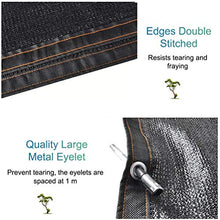 Telo Ombreggiante, Panno ombreggiante, Black Sun Mesh Taped Edge with Grommets - UV Resistant Shade Sunblock Net for Greenhouse Flowers Plants Patio Lawn (Size : 10m x 10m)