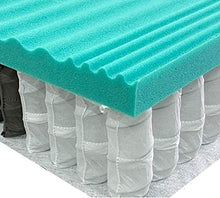 Materassi russo - Materasso a molle insacchettate 25 Cm REALI, a 9 Zone di Portanza Differenziate, Sfoderabile in Aloe Vera Con fascia 3D traspirante e 4 maniglie perimetrali (160 x 190 Cm)