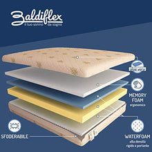 Baldiflex Emporio Materasso Matrimoniale Memory Plus Top 4 Strati 170 x 190 cm Alto 25 cm - Rivestimento Sfoderabile Aloe Vera Cus. Saponetta incl.