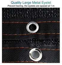 Telo Ombreggiante, Panno for ombrellone - Rete for Ombra for Serra, 85% di Tasso di ombreggiatura Rete Resistente ai Raggi UV for Piante da Giardino (Size : 2m x 5m)