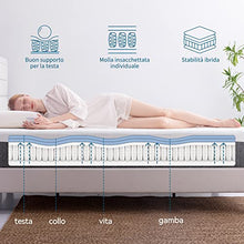 Amazon Basics - Materasso con gel/memory foam, molle incapsulate, 140 x 200 cm