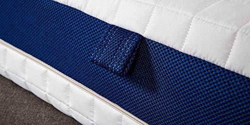 Materasso Singolo sfoderabile in Memory Visco Mind® e Waterfoam Alto 20 cm (80x190), Comfort Duo 4.0, per Dormire