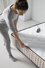 ECO-DE Materasso ALPES MASSAGER materasso in Memory Foam, con Visco gel 3d, materasso con sistema massaggio, copertura lavabile in lavatrice, materasso massaggiante 160 x 200 cm