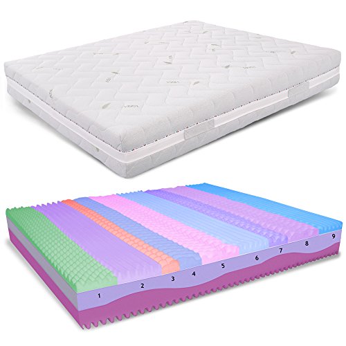 AILIME SRL Materasso Matrimoniale SFODERABILE 170X200X26 CM Memory Foam Ortopedico Dispositivo Medico Prime