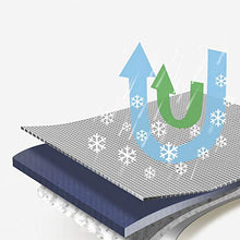 Shade net Tetto a baldacchino Protezione Solare per Uso Domestico e Panno Antipioggia per Protezione Solare in Tessuto per Isolamento Termico a Rete Tenda Parasole addensata per Uso Auto Impermeabile