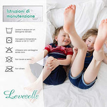 Levesolls Coprimaterasso Impermeabile Matrimoniale 160x190cm Protezioni per Materassi Spugna Fibra di bambù Traspirante Anallergico Antiacari Antibatterico (160×190cm)