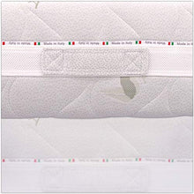 AILIME SRL Materasso Memory Singolo 90X190X26 CM SFODERABILE Ortopedico Traspirante Dispositivo Medico Prime