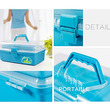 ZSH Medicina di Sicurezza, 3 Strati Portatile Multifunzionale Medicina Box First Aid Box Storage Box for Home Office 33.5 × 18 × 16 Centimetri