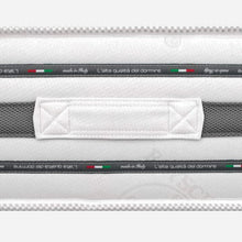 miasuite i sogni italiani Materasso Memory Matrimoniale 160X200 Alto 30 CM SFODERABILE Ortopedico Dispositivo Medico - Cabrio