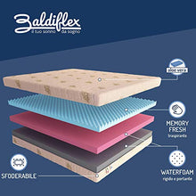 Baldiflex Emporio Materasso Singolo Evolution Plus in Memory Fresh con Fodera Aloe Vera 120x190x26 cm
