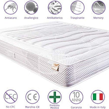 Materassiedoghe - Materasso Piazza e Mezza Memory Foam 11 Diverse Zone – 7 cm Memory Foam – Certificato Presidio Medico – 100% Made in Italy – MOD. Polifoam (120x190)