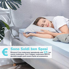 RECCI Topper Matrimoniale 160x190 4cm, Topper Materasso per Alleviare il Male di Schiena, Topper Memory Rinfrescante e Traspirante, Correttore Materasso Matrimoniale Memory Foam Premium, CertiPUR-EU
