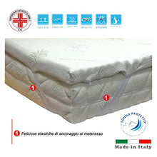 Dormiland Topper Correttore Materasso Singolo in Memory 80 x 190 Altezza 6 cm Memory Foam Sfoderabile Aloes Vera Magnetoterapia Dispositivo Medico
