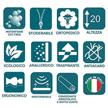 Evergreenweb - Materasso Singolo 80x190 Alto 20 cm con Cuscino in Memory Foam GRATIS Lastra in Waterfoam Ortopedico Rivestimento SFODERABILE Effetto Massaggiante per tutti Reti e Letti Singoli, SLEEPY