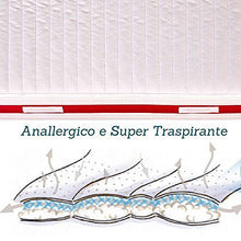 EVERGREENWEB Materasso MEMORY FOAM una piazza e mezza 120x190 cm & Waterfoam ORTOPEDICO alto 22 cm con Cuscino Letto GRATIS Lastra Massaggiante, Rivestimento Bianco SFODERABILE per Reti e Letti