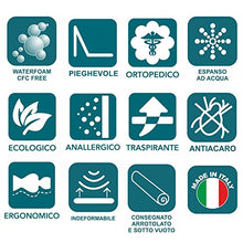 Evergreenweb - Materasso Singolo 80x190 in Waterfoam Ecologico Alto 10 cm Ideale per Letto Singolo, Divano Letto o Brandina Pieghevole, Ortopedico con Rivestimento Antiacaro Traspirante Sun - Offerta