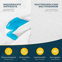 sinnlein Coprimaterasso Impermeabile Matrimoniale 160 x 200 cm Proteggi Materasso Traspirante, Antiacari, Antibatterico - Copri materassi con Trattamento Nuova Generazione - 20 Anni di Garanzia