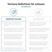Parasititi - Test di presenza di salsicce, cryptosporidium spec, entamoeba histolytica, Giardia lamblia, blastocystis