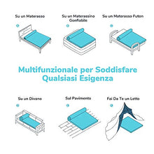 RECCI Topper Matrimoniale 160x190 4cm, Topper Materasso per Alleviare il Male di Schiena, Topper Memory Rinfrescante e Traspirante, Correttore Materasso Matrimoniale Memory Foam Premium, CertiPUR-EU