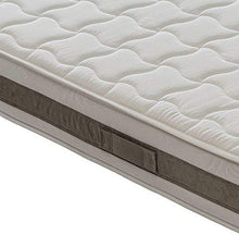 Materassiedoghe - Materasso Piazza e Mezza in Lattice SFODERABILE Alto 21 cm - Rigidità H2 Medio 7 Zone 100% Lattice Ergonomico Antiacaro Traspirante 100% Made in Italy - 140x200