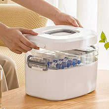 SUMMER HOME Kit di Pronto Soccorso per Uso Domestico PP Medicine Scatola di immagazzinaggio per uffici Pill Organizer per Viaggi Camping Container