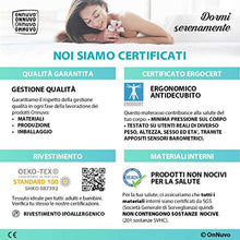 OnNuvo Materasso New Gel Memory Foam, 25 cm, Antidecubito, Alta Densita' 50-55 kg/m3, AirTeachFoam+, Ortopedico, Ipoallergenico, Ergonomico, Certificato, Sfoderabile, Lavabile (160x200x25) Firenze