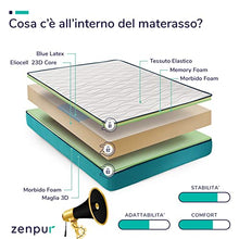 ZenPur Materasso Singolo 90x190 Memory Foam e Lattice | Spessore 18 cm – Fodera Traspirante Ipoallergenica Superstretch® 3D – Materasso Sottovuoto, Garanzia 2 Anni