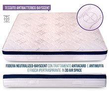 Materasso una piazza e mezza memory gel 6cm, alto 25cm con bayscent neutralizer, Antimuffa, Ortopedico - Dolce Sonno 120 x 200 cm (1 piazza e mezza) - Presidio Medico Sanitario n.1392037/R