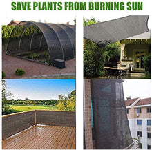 AAGYJ Paralume, Tessuto per Protezione Solare, 85% di Rete Anti-UV per Parasole con passacavi, reticolato per Serra, Coperta, Veranda, Giardino, Patio, Vasca, Veicolo, Animali Domestici e Piante,2x8m