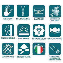 Evergreenweb - Kit Rete e Materasso Singolo 80x190 Memory Foam Alto 20 cm Sfoderabile con Cuscino Gratis, Set Letto - Materasso Effetto Massaggiante Rete Singola a Doghe in Legno Ortopedica Offerta