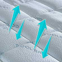 Il VERO Topper che migliora e RINFRESCA il materasso, correttore per chi soffre il caldo di notte 100% ANALLERGICO e RINFRESCANTE. Topper H3cm morbido e fresco - TP COOLER FRESH king size 180x190