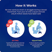 Tabouret pour les toilettes Squatty Potty