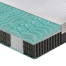 Materassiedoghe - Materasso matrimoniale a molle indipendenti insacchettate SFODERABILE e 4 cm di Memory a 9 zone differenziate - Ergonomico - Antibatterico - Elastico e Indeformabile (160x190)