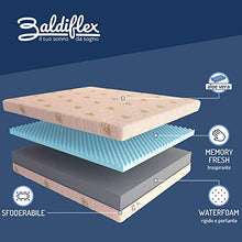 Baldiflex Materasso Matrimoniale Memory Evolution, Antidecubito, Ergonomico, Antiacaro, Traspirante, Rivestimento Sfoderabile Aloe Vera, 160x190x25 cm