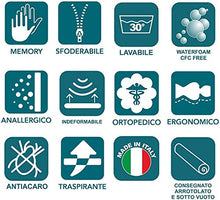 EVERGREENWEB Materasso singolo 80x190 in MEMORY FOAM & Waterfoam ORTOPEDICO alto 22 cm con Cuscino Letto GRATIS Lastra Massaggiante, Rivestimento Bianco SFODERABILE per Reti e Letti