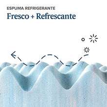 Zinus Materasso in gel con flusso d'aria da 7,6 cm, Topper viscoelastico con sollievo dalla pressione, schiuma certificata CertiPUR-US, rivestimento in scatola, 150 x 200 cm, Memory Foam, 200 x 150 cm