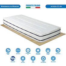 Materasso singolo memory foam 80x190 FINLANDIA, altezza 22cm, ortopedico, traspirante antiacaro, con rivestimento in cotone, made in Italy