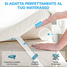 RECCI Topper Memory Foam 6cm, Topper Materasso per Alleviare Pressione, Coprimaterasso con Rivestimento Ipoallergenico in Bamboo - Rimovibile e Lavabile, CertiPUR-EU (160x190x6cm)