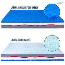 Materasso Matrimoniale memory e lattice, 7 zone, sfoderabile, tessuto aloe vera, antiacaro, alto 26cm, Made in Italy - Marilyn 160x190 cm (matrimoniale) - Presidio medico sanitario n.1690057/R