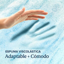 Zinus Materasso in gel con flusso d'aria da 7,6 cm, Topper viscoelastico con sollievo dalla pressione, schiuma certificata CertiPUR-US, rivestimento in scatola, 150 x 200 cm, Memory Foam, 200 x 150 cm